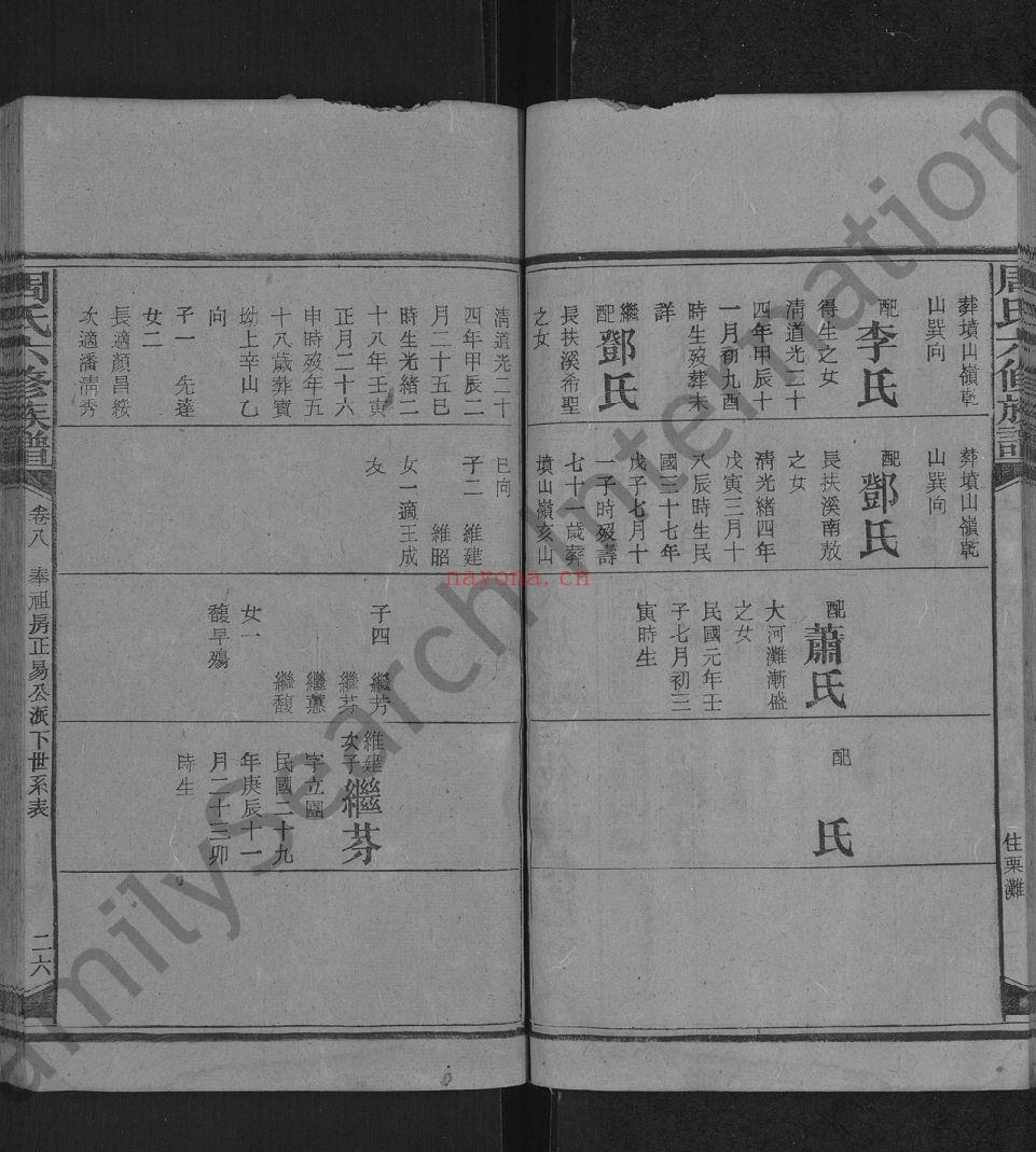 周氏六修族谱(犹他州藏湖南省图书馆藏本)共33册