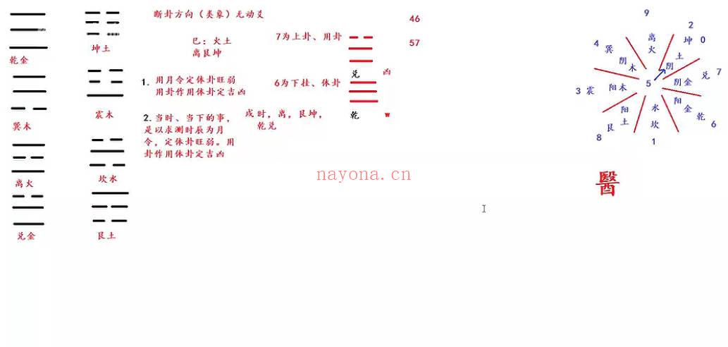 上清阁《梅花易数课》28集视频课