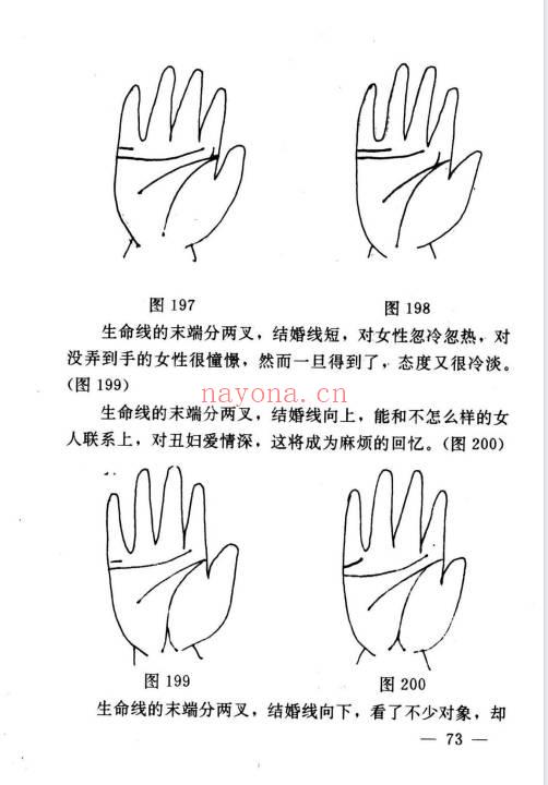 《手相实用指南》193页.PDF电子版