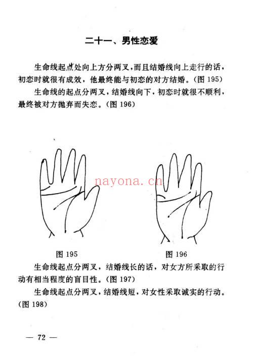 《手相实用指南》193页.PDF电子版