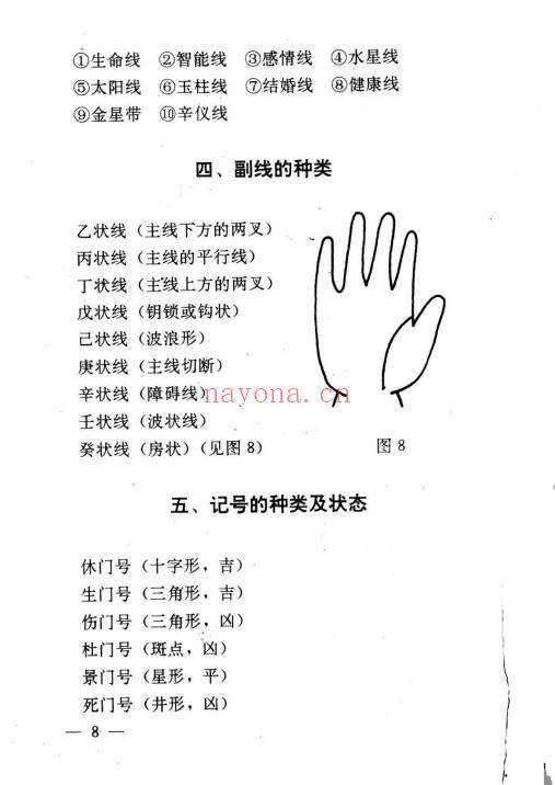 《手相实用指南》193页.PDF电子版