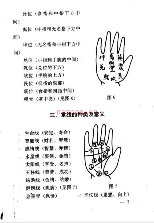 《手相实用指南》193页.PDF电子版