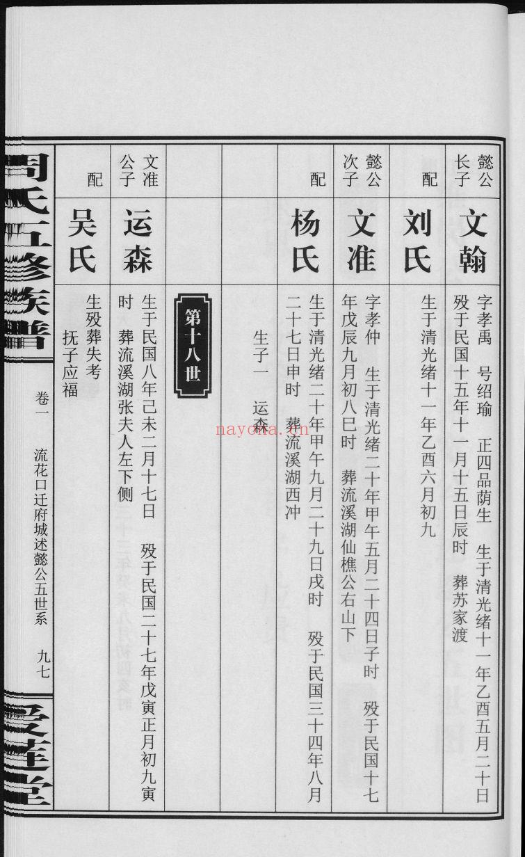 周氏五修族谱（犹他州藏湖南省图书馆藏本）共35册