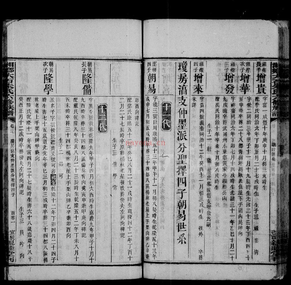 湘乡大石朱氏六修族谱（犹他州藏湖南省图书馆藏本）共4个文件82册
