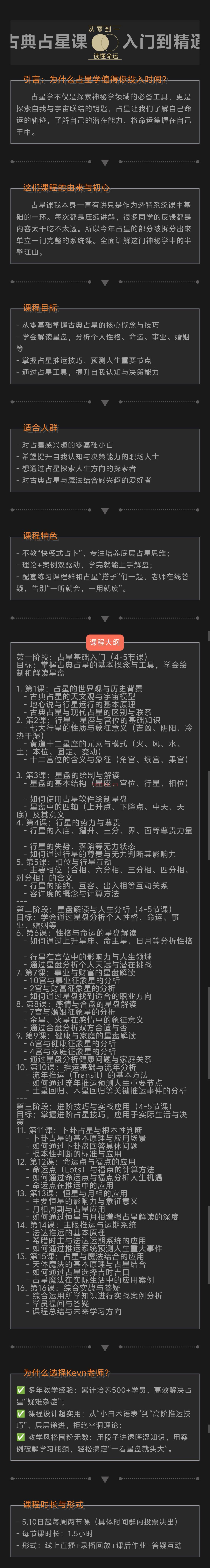【我开课咯】中世纪占星课程-第一课