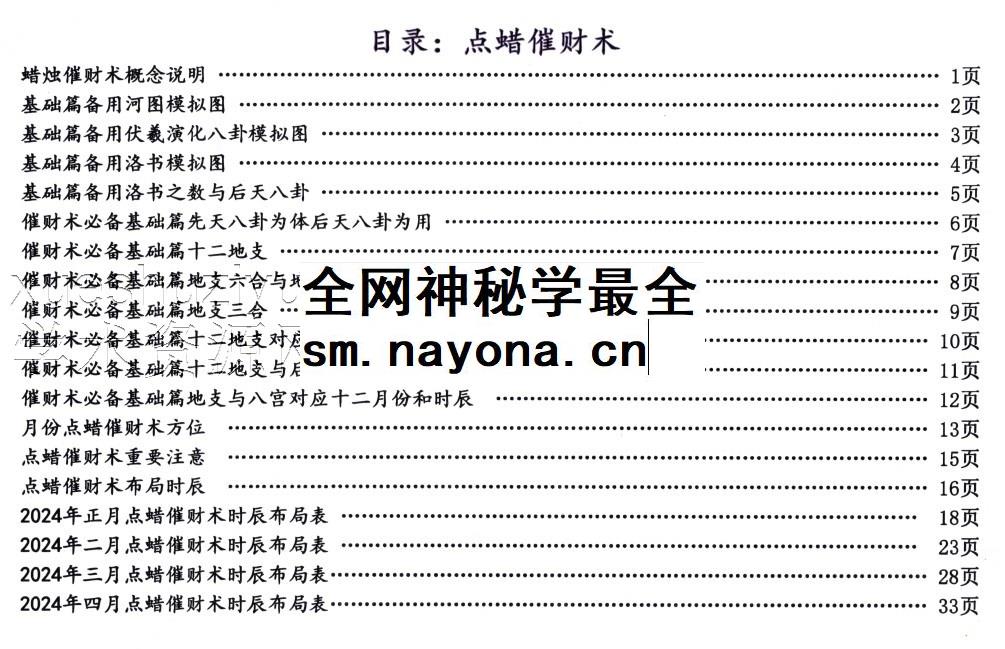 庄易蜡烛 庄易-秘传蜡烛催财术:《催财旺运法 》阳宅风水点蜡烛催财术插图1 庄易蜡烛 庄易-秘传蜡烛催财术:《催财旺运法 》阳宅风水点蜡烛催财术插图1