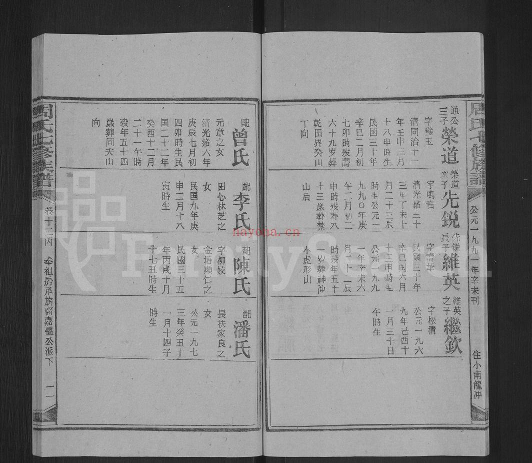周氏七修族谱（犹他州藏湖南省图书馆藏本）共73册