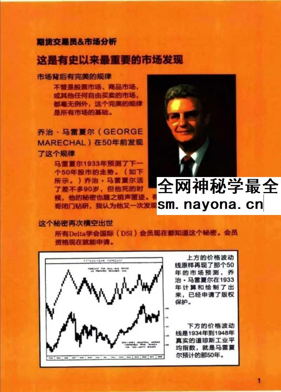 方国治《易学与金融》9集