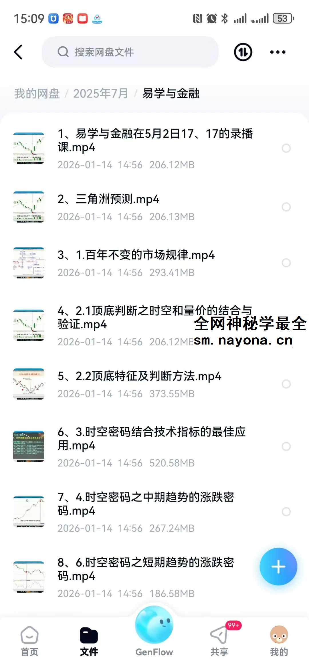 方国治《易学与金融》9集