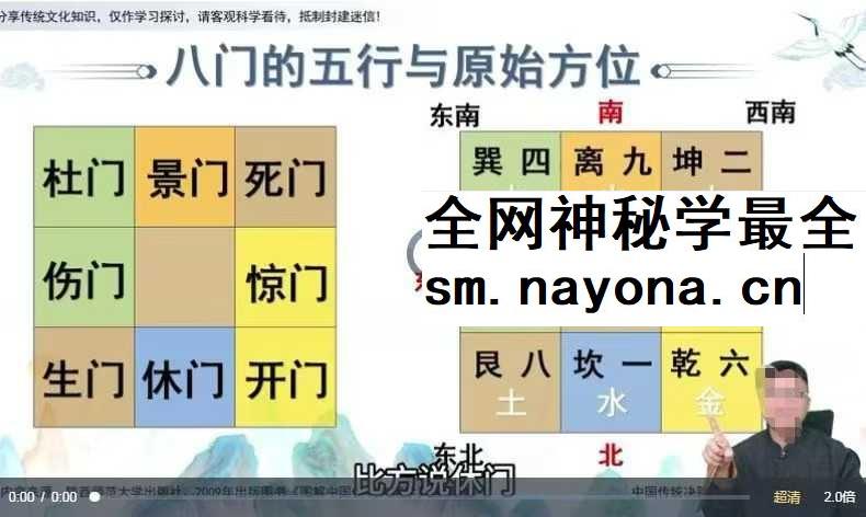 至阳 奇门遁甲密训15集