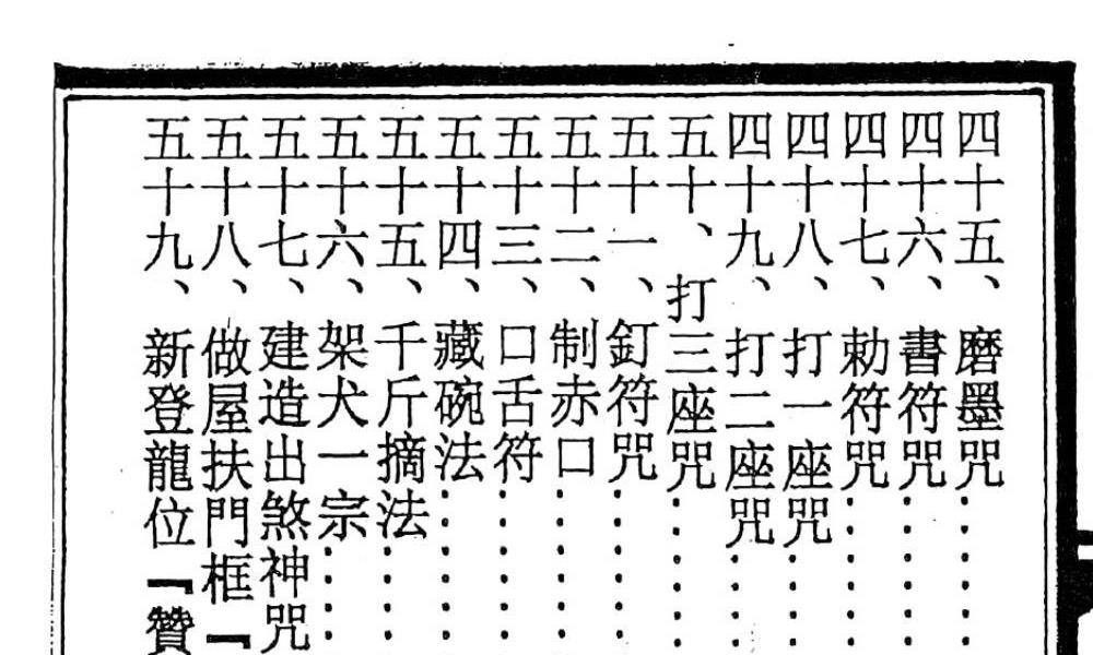 鲁班法大木金宝录158页电子版 高端法本