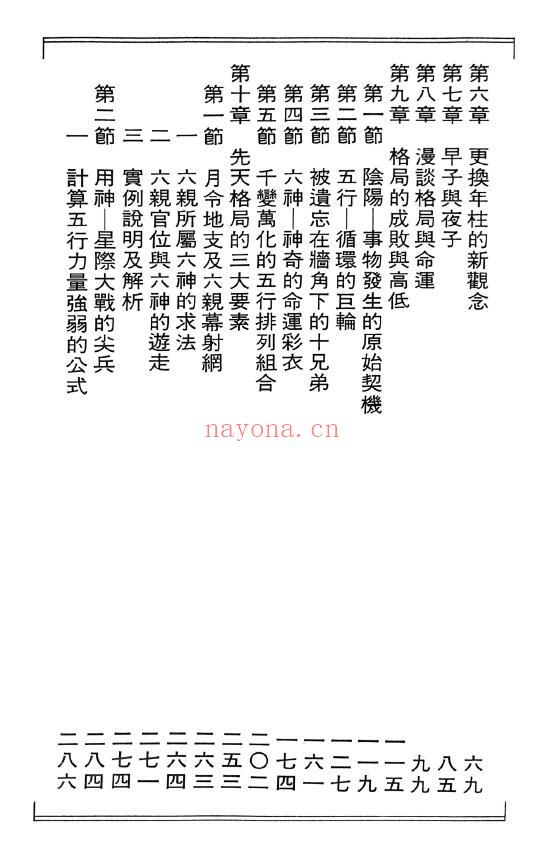 吴怀云《命理点睛》432页 