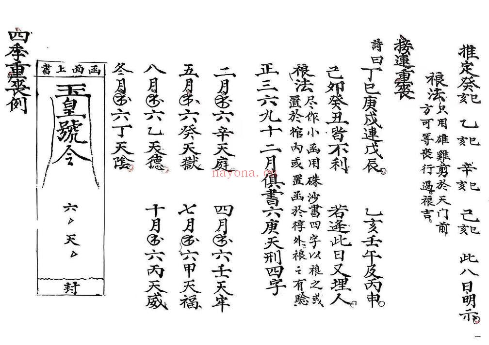 《葬事书》阴阳门下葬事类书全部 上下两册 