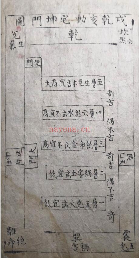 《安宅》风水手抄本 97页 