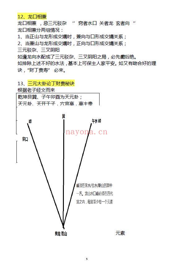 刘国胜《三僚三元笔记完美版》三元风水头中尾理气秘诀 231页 