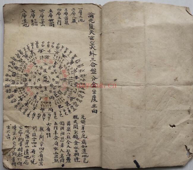 《心眼指要》19页双页版 