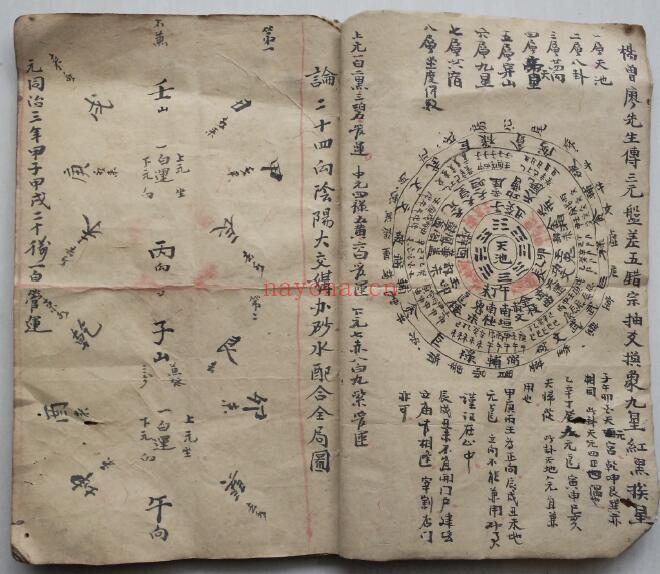 《心眼指要》19页双页版 