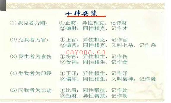 何泳慧《四柱八字复训》视频课48集