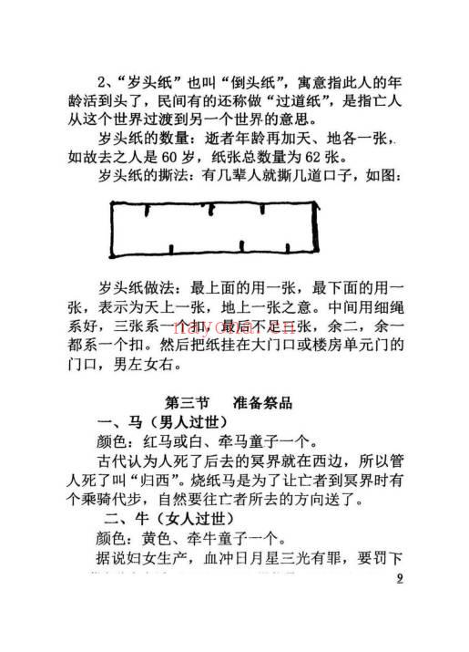 丧葬民俗《葬法全书》149页.PDF电子版