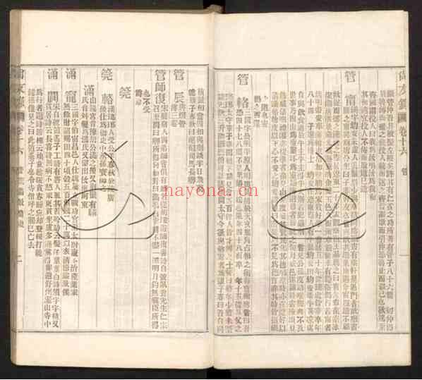 C0424_姓氏研究_尚友录_二十二卷第九册_（明）廖永贤编（清）张伯琮编辑_清光绪九年刊本.pdf[地方藏谱] – 家谱 