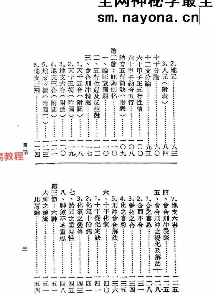 神机子 命理学宝鉴.pdf 400页