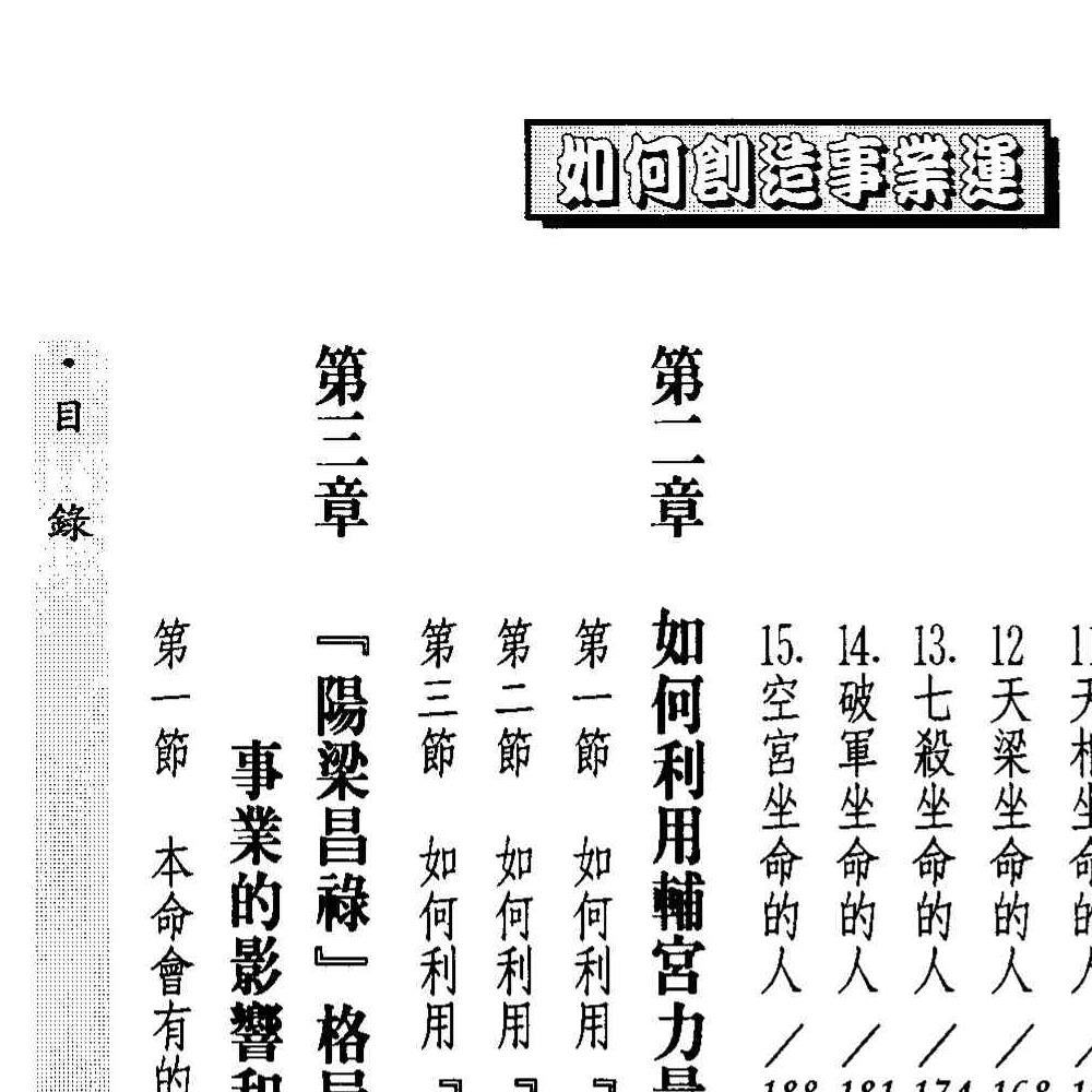 法云居士-如何创造事业运.pdf 139页