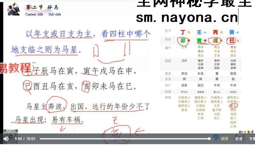 卯丁盲派基础精讲课20集视频
