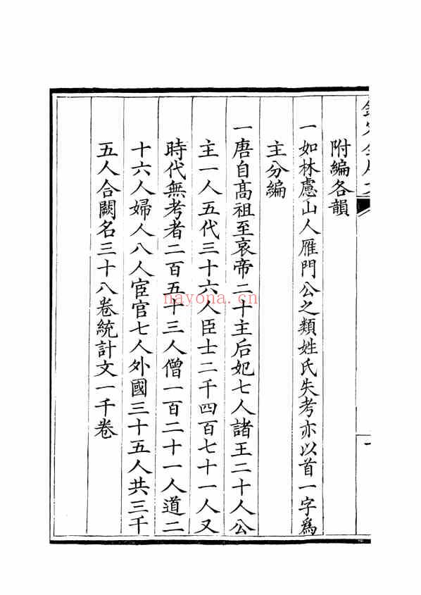 C0544_姓氏研究_钦定全唐文姓氏韵编_董诰戴衢亨武英殿.pdf[地方藏谱] – 家谱 