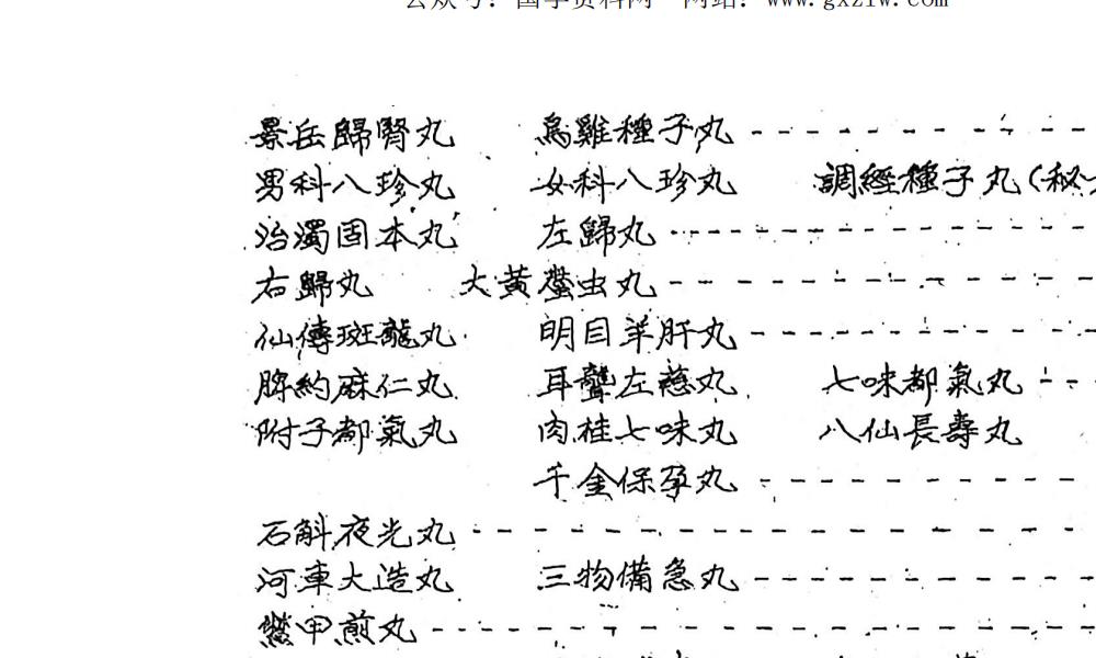 中药丸散丹膏集方与配制经验上下集252页电子版 高端法本