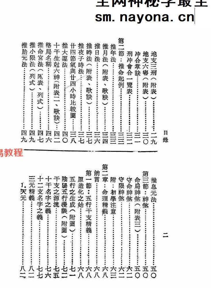 神机子 命理学宝鉴.pdf 400页