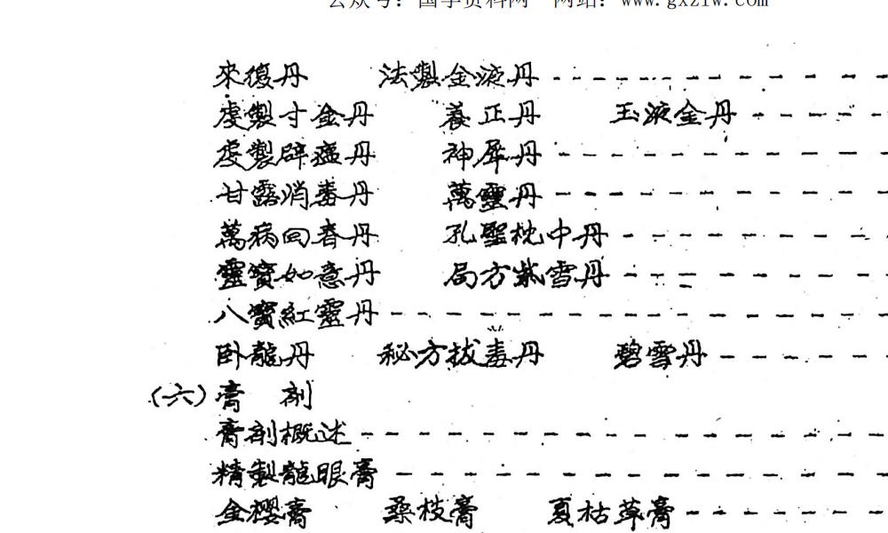 中药丸散丹膏集方与配制经验上下集252页电子版 高端法本