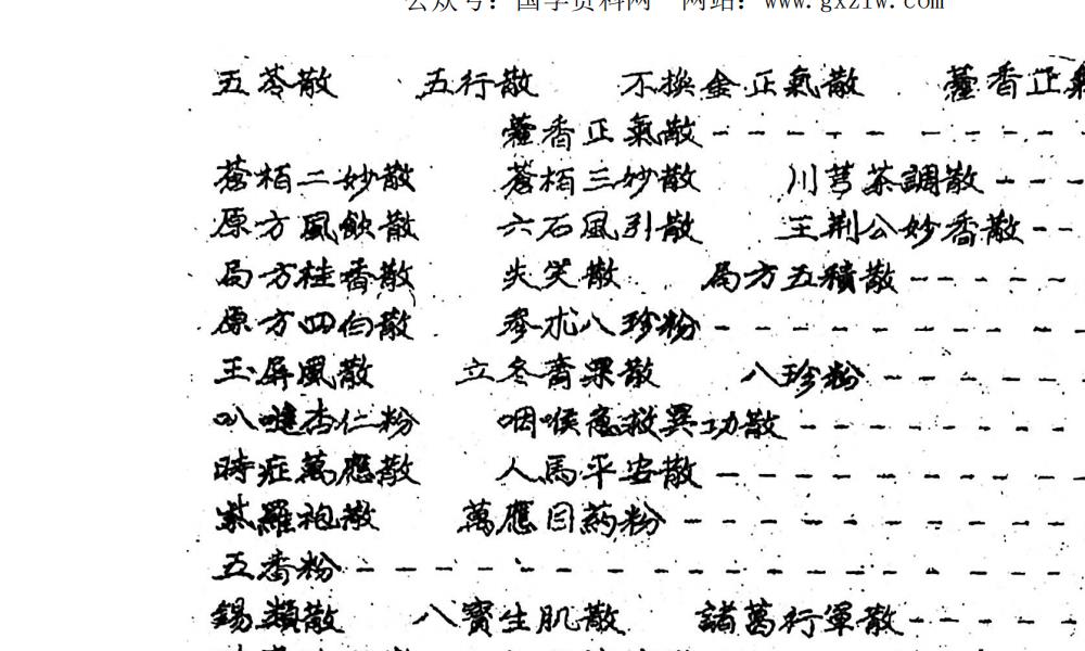 中药丸散丹膏集方与配制经验上下集252页电子版 高端法本