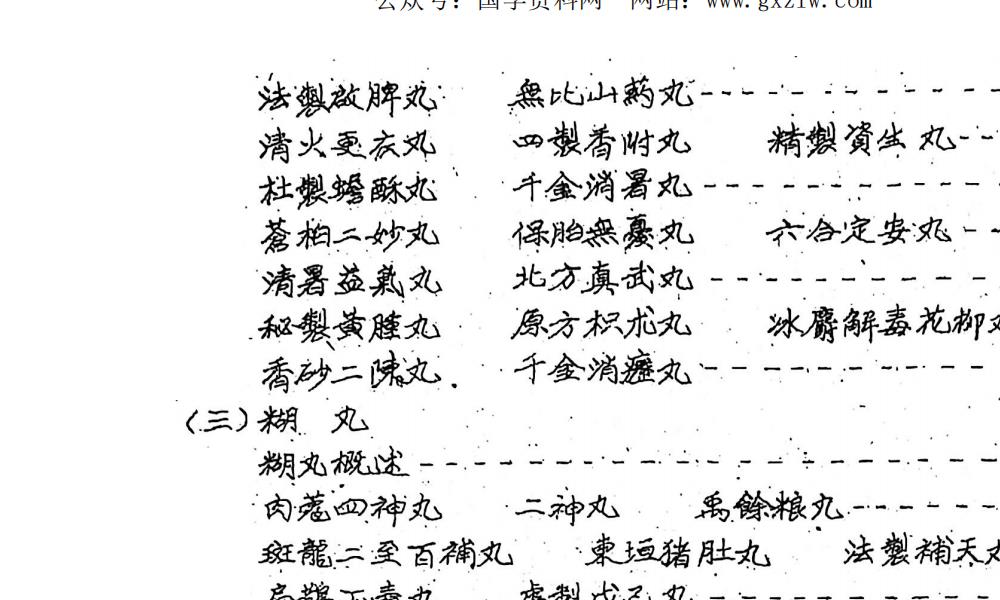 中药丸散丹膏集方与配制经验上下集252页电子版 高端法本