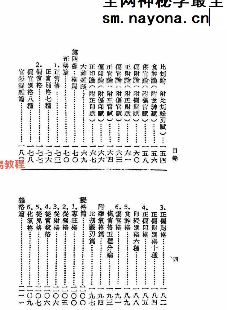 神机子 命理学宝鉴.pdf 400页