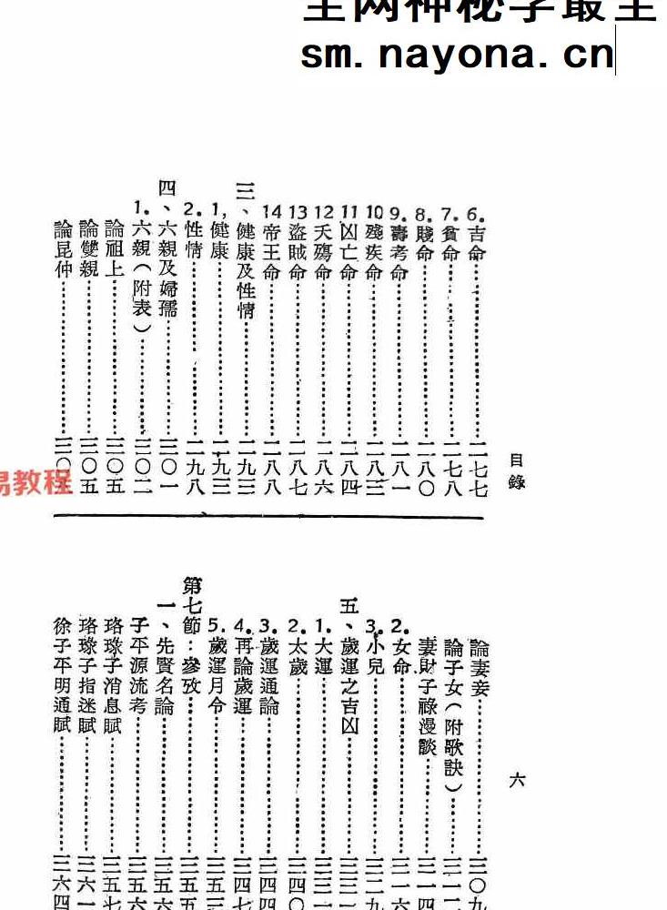 神机子 命理学宝鉴.pdf 400页
