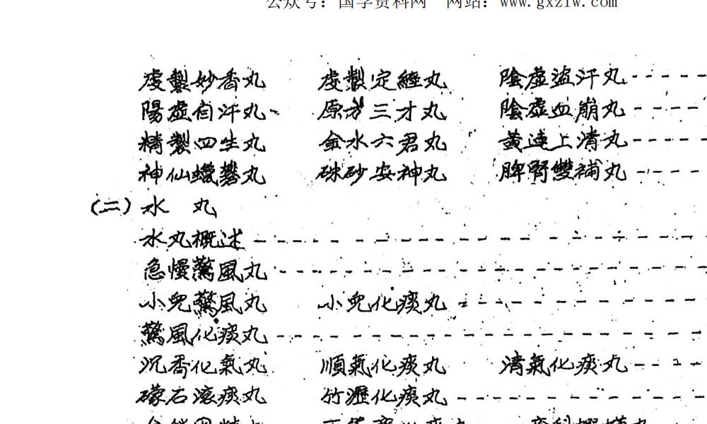 中药丸散丹膏集方与配制经验上下集252页电子版 高端法本