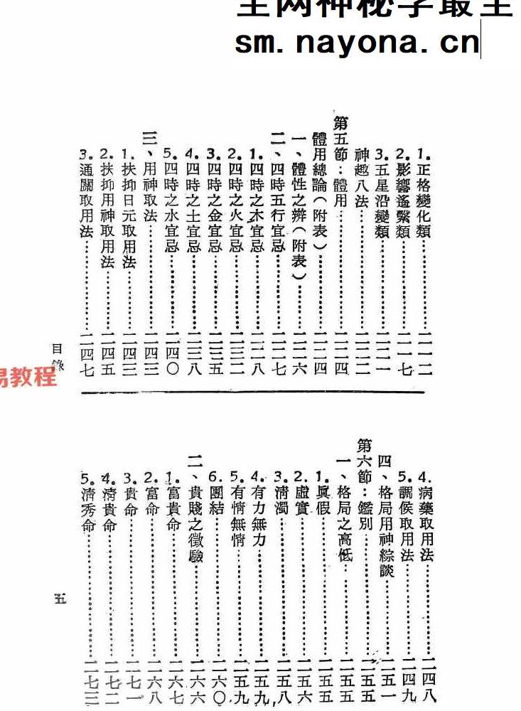 神机子 命理学宝鉴.pdf 400页