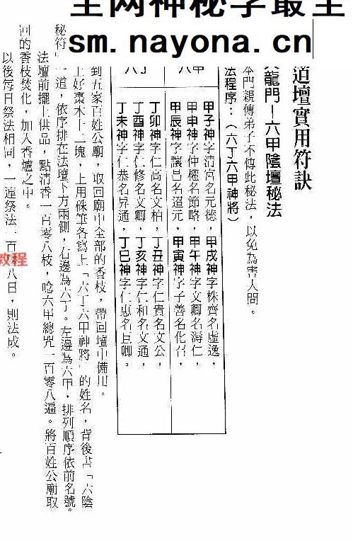 民间整理道坛实用符诀高清收藏.pdf 144页