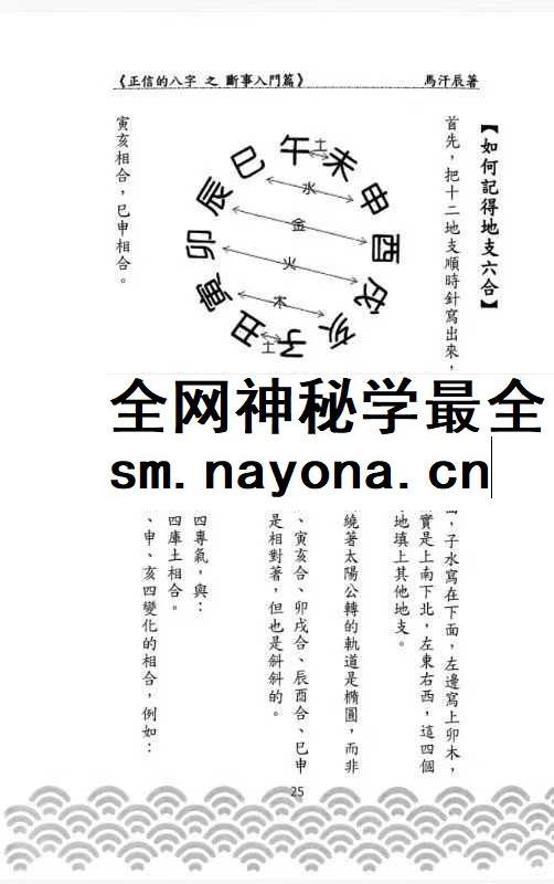 正信的八字（四）《去芜存菁》274页
