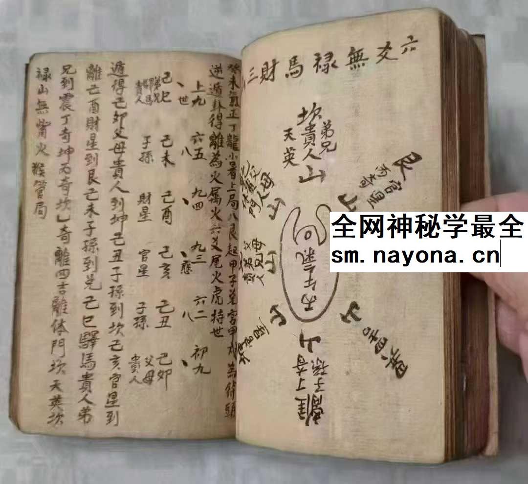 风水堪舆秘本《论新旧坟断验新旧坟断》71页