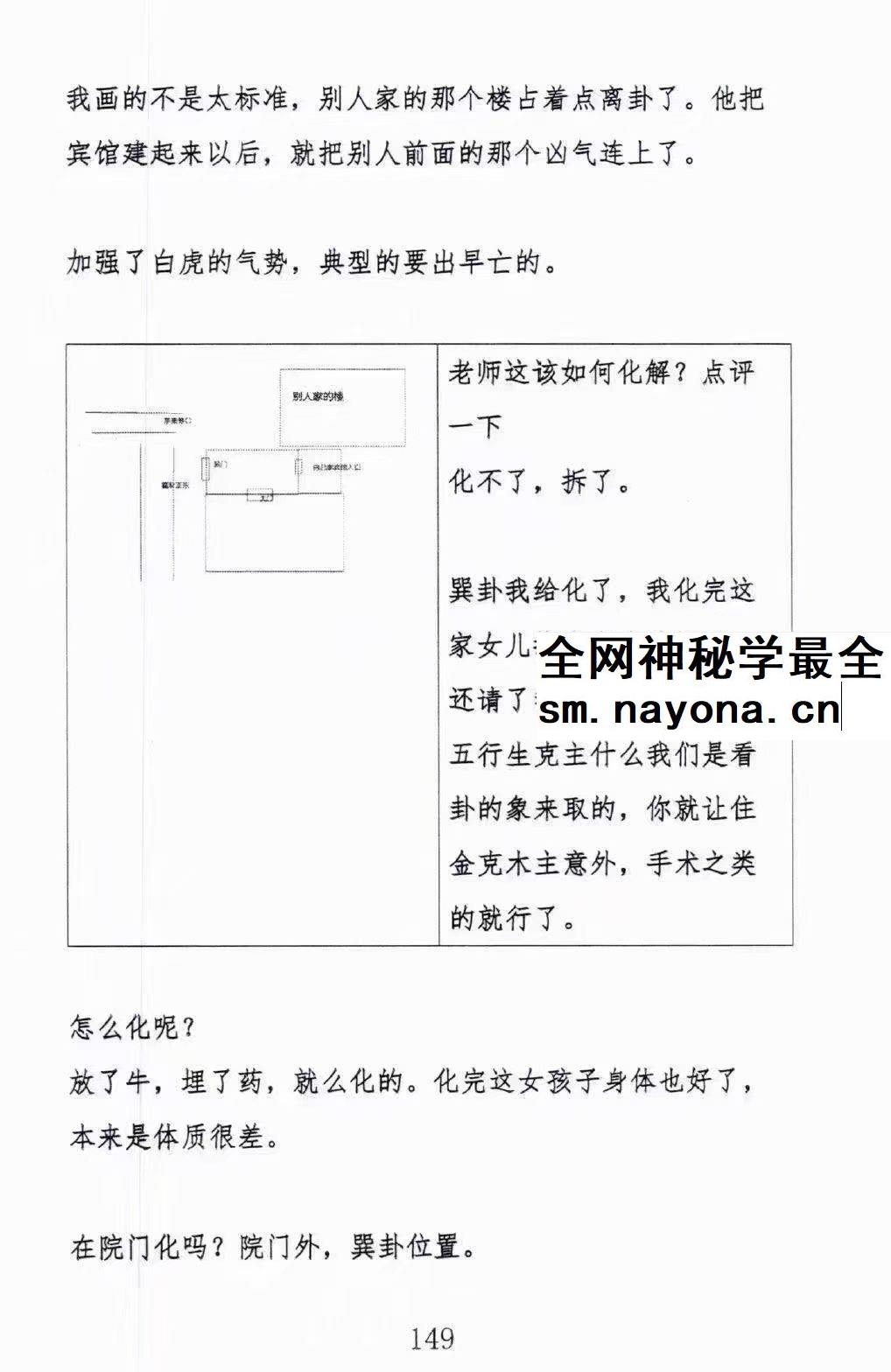 姜荔赢《八宫砂水吉凶断》风水化解秘籍186页