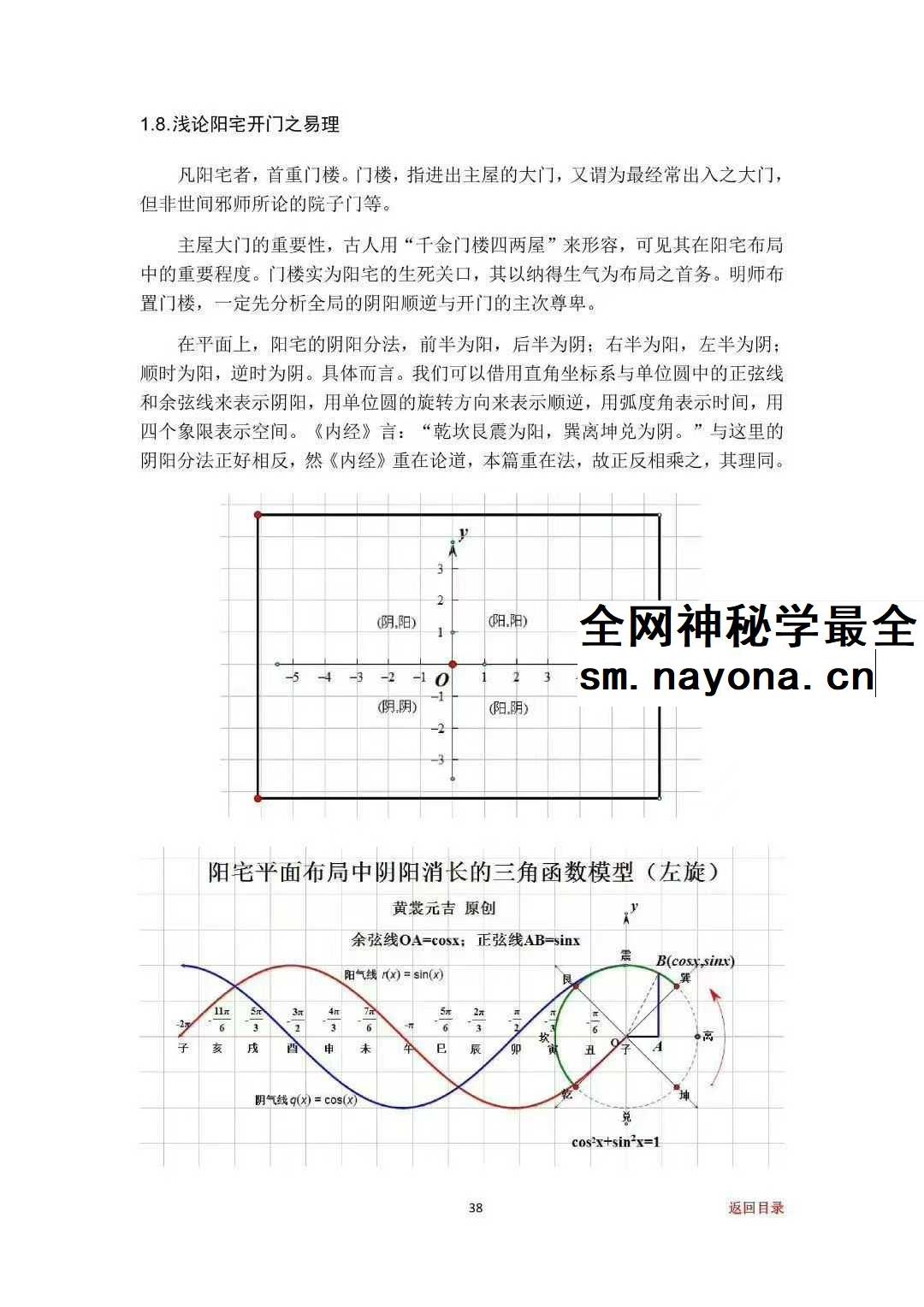 专业阳宅一宅神断《房铺一宅神断》98页