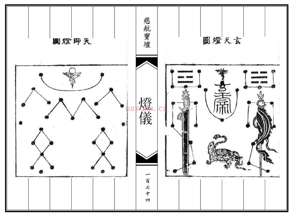 《道坛灯仪》193页双页版 易学 第4张-古籍汇典 《道坛灯仪》193页双页版 易学 第4张