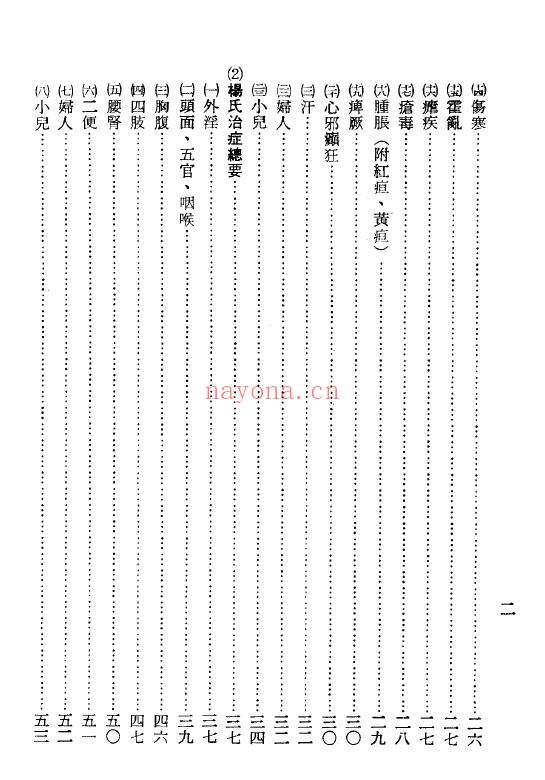 郭啸天 针灸精蕴《针灸撷英》121页 中医 第4张