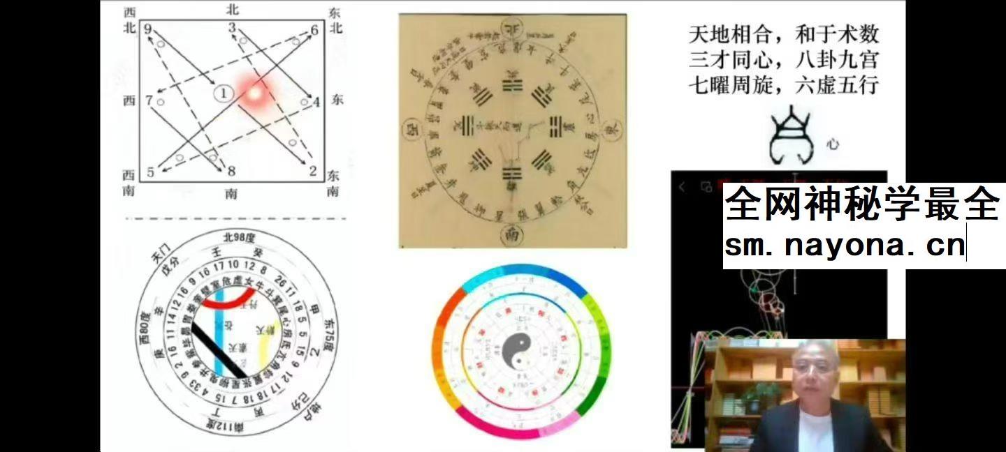 郑志鸿 八卦五行道家养生秘法