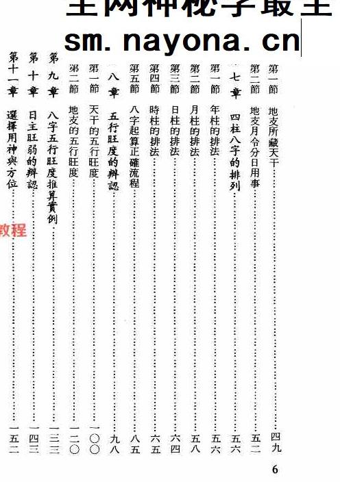 日鑫居士、张耀文《以八字看阳宅》.pdf 282页