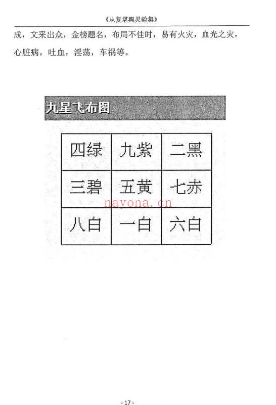 吴从复《从复堪舆灵验集》432页.PDF电子版