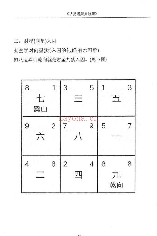 吴从复《从复堪舆灵验集》432页.PDF电子版