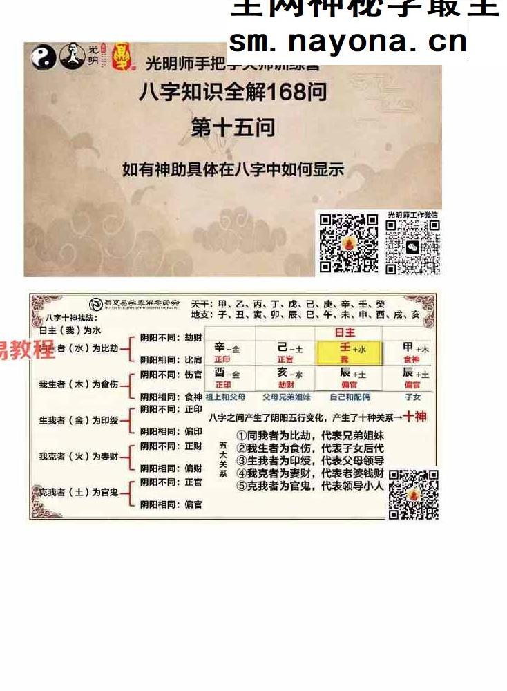 光明师命理168问.pdf 98页