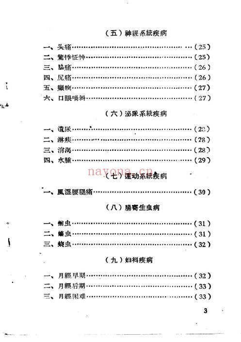 《青海中医验方汇编》50页.PDF电子版